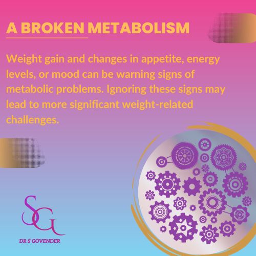 metabolism & weight gain